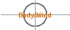 Body/Mind